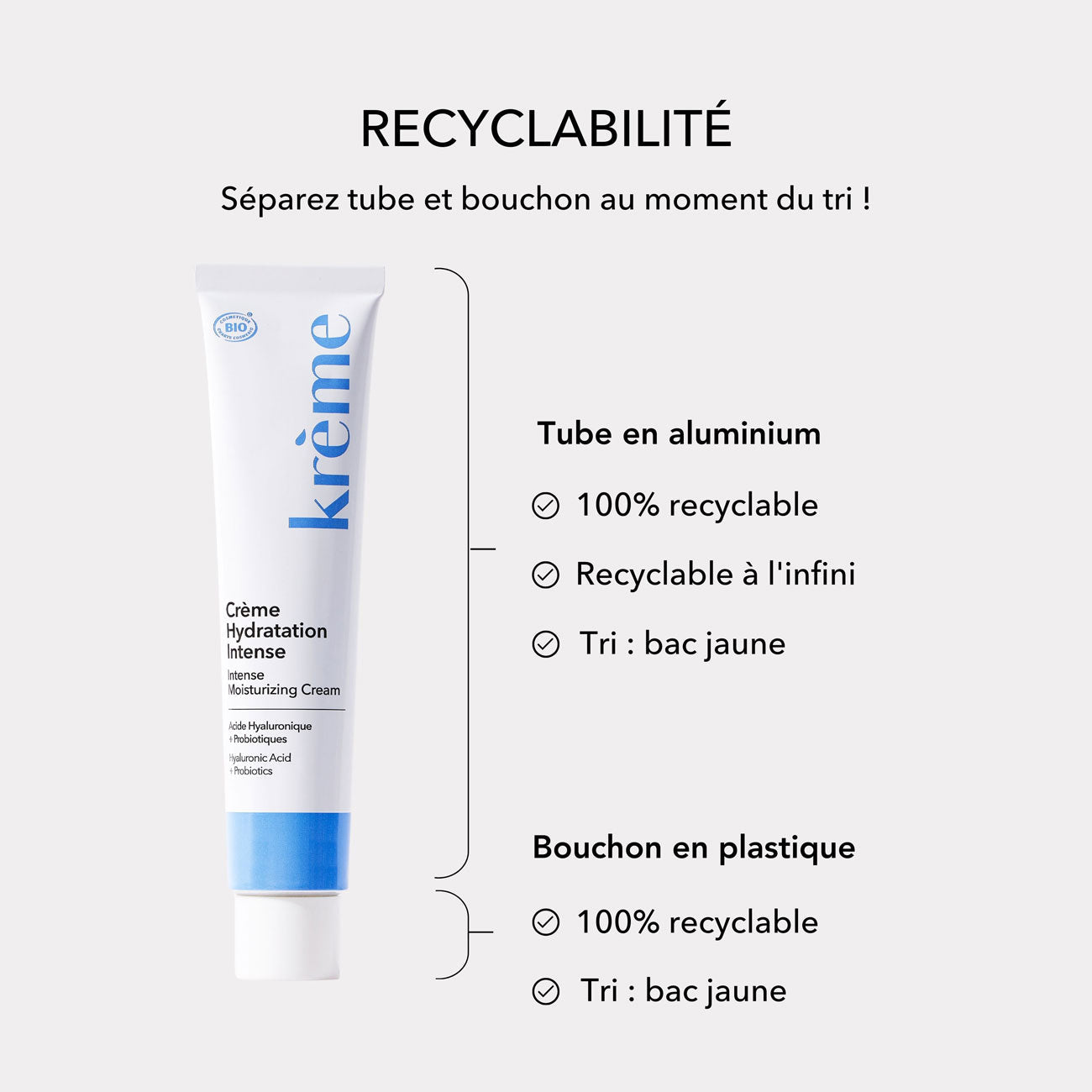 Duo Crème Hydratation Intense