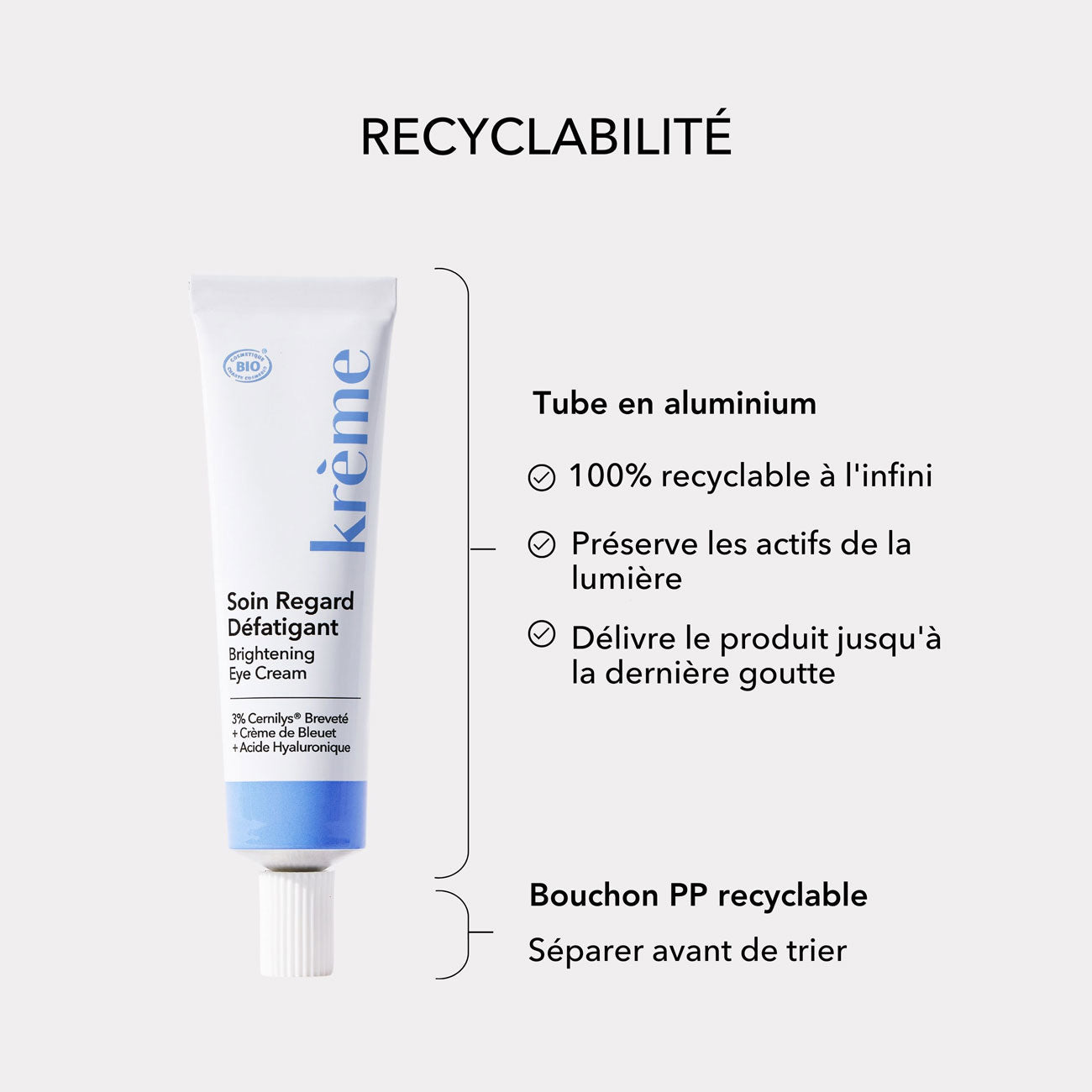 Crème Anti Cernes - Soin Regard Défatigant