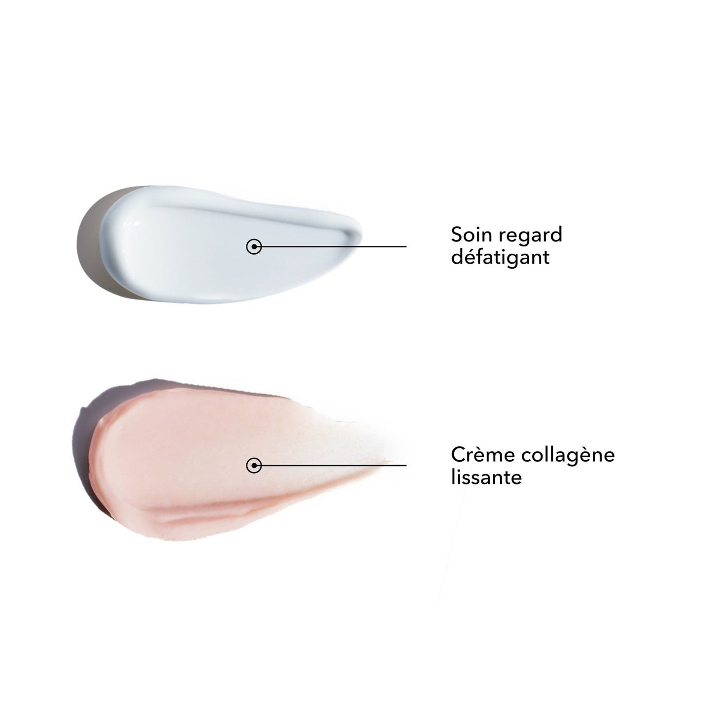 Duo Lissant Visage & Yeux