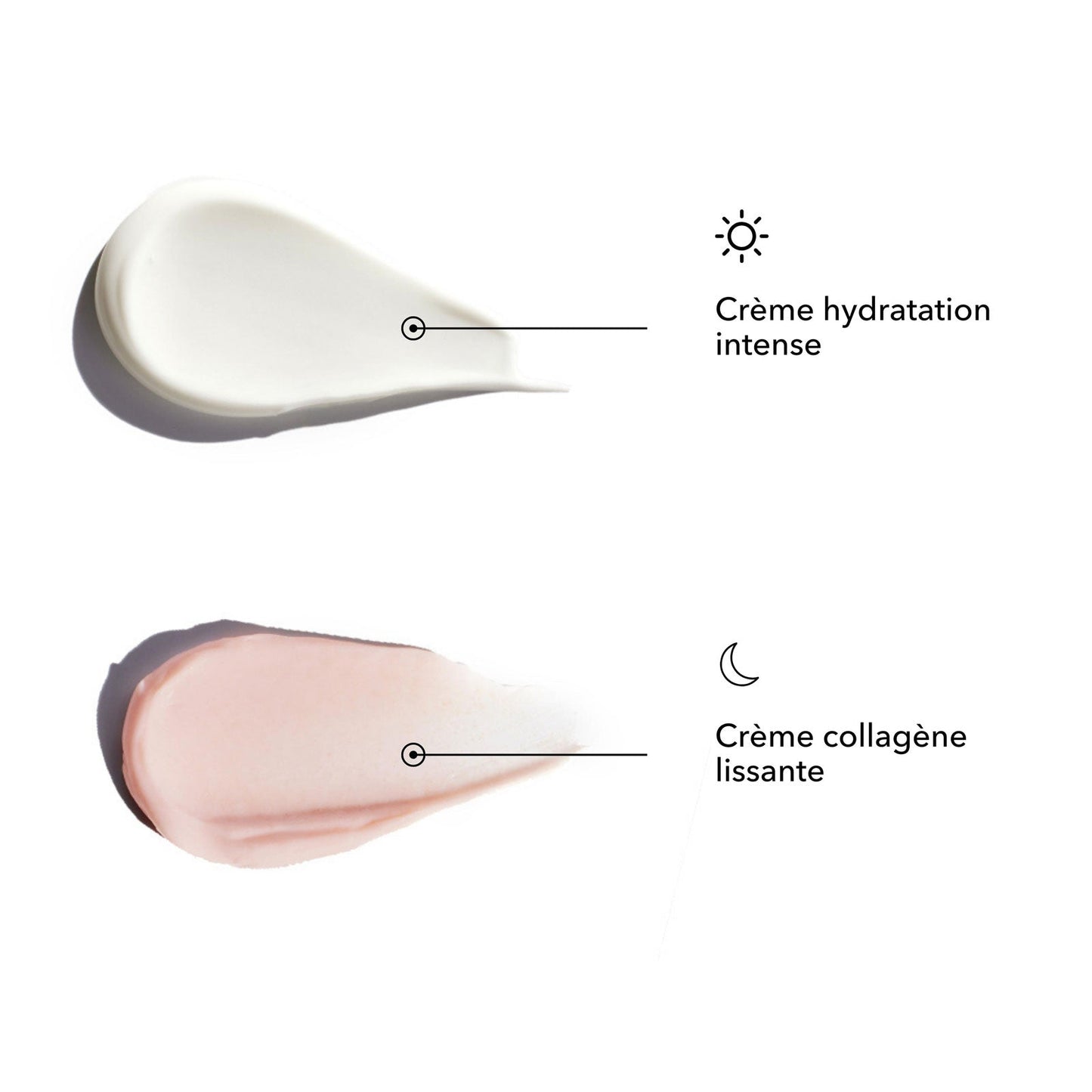 Duo Crèmes Iconiques Jour & Nuit