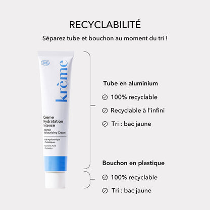Duo Crème Hydratation Intense
