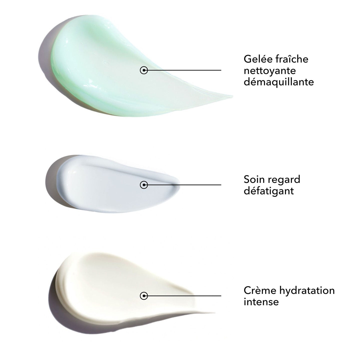 Routine Hydratante Purifiante