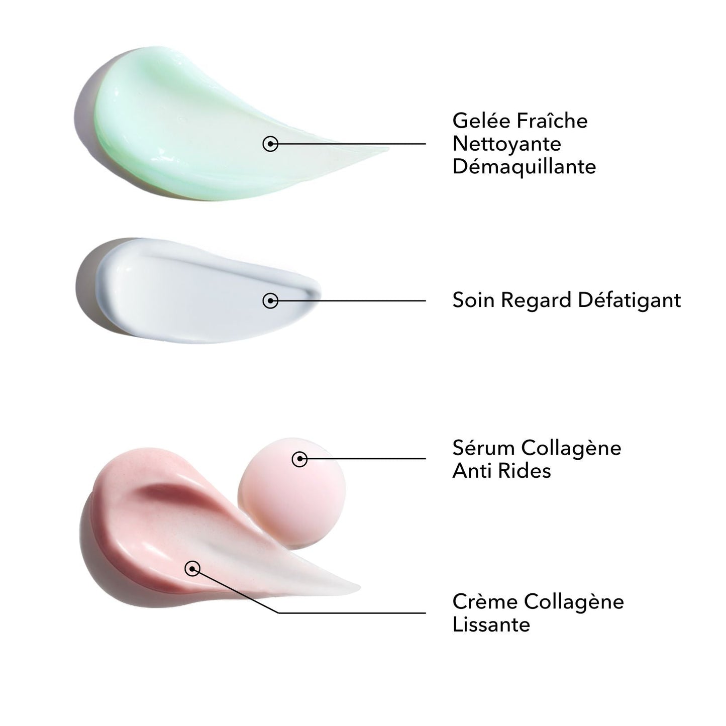Routine Lissante Anti Rides