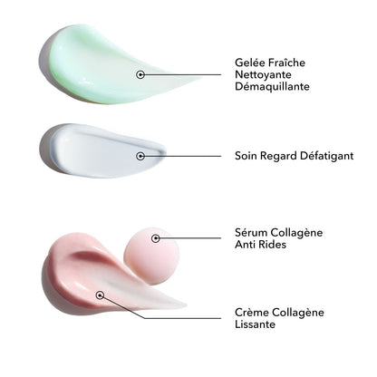 Routine Lissante Anti Rides
